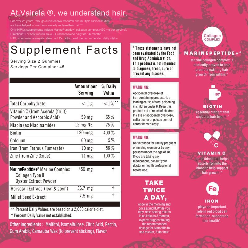 Vairela 9 in 1 Hair Growth Booster
